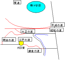 七つ道の地図の写真